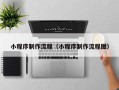 承德小程序制作流程（小程序制作流程图）